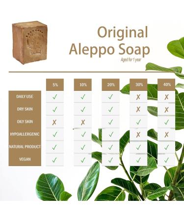 TUMELO Original Aleppo Soap 200g 70% Olive Oil 30% Laurel Oil + Soap Pouch - Handmade Olive Oil Soap - Natural Soap - Solid Hair Soap/Shower Soap - Buy Online on GoSupps.com