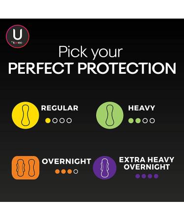 U by Kotex Security Maxi Overnight Pads, Unscented - 112 Count, Non-Winged - Buy Online on GoSupps.com