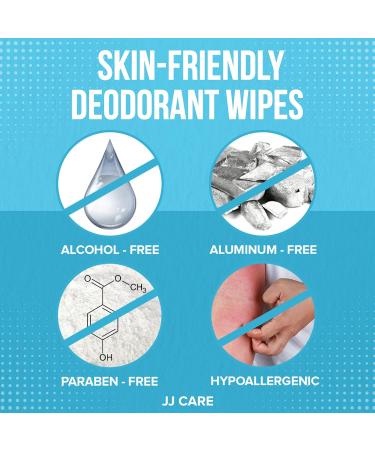 JJ CARE Deodorant Wipes - Pack of 4 | Travel Size, 30 Wipes per Pouch | Women and Men Deodorant for Underarm Smell Removal - Buy Online on GoSupps.com
