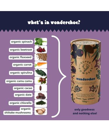 WONDERCHOC Superfood Raw Cacao Blend - Natural Iron & Vitamin C for Kids & Families | Ideal for Picky Eaters | 30 Servings - Buy Online on GoSupps.com