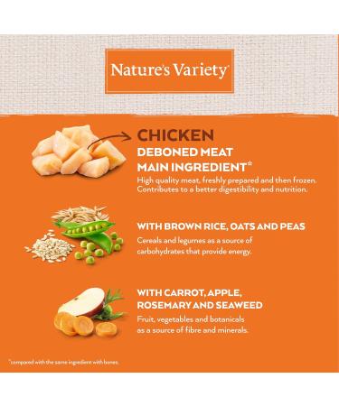 Nature's Variety Original - Small Breed Adult Dog Food with Deboned Chicken - 7kg - Buy Online on GoSupps.com