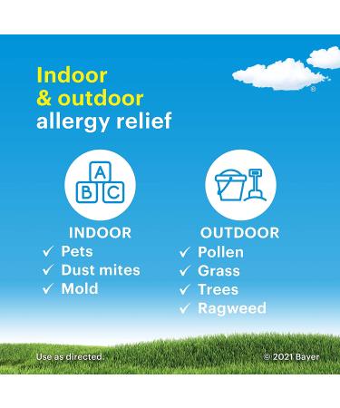 Claritin Kids 24-Hour Non-Drowsy Allergy Relief Chewables - 40 Grape Tablets - Buy Online on GoSupps.com