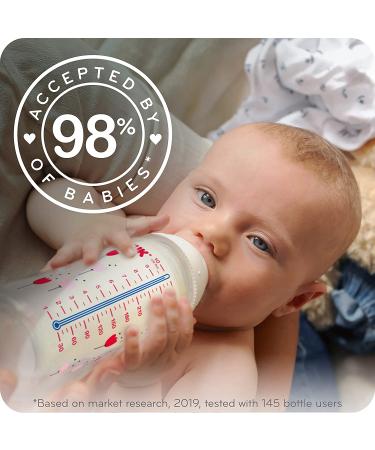 GoSupps.com - NUK Smooth Flow Anti-Colic Bottle 0+ Months 3 Pack 10 oz ( 300 ml) Each - Buy Online on GoSupps.com