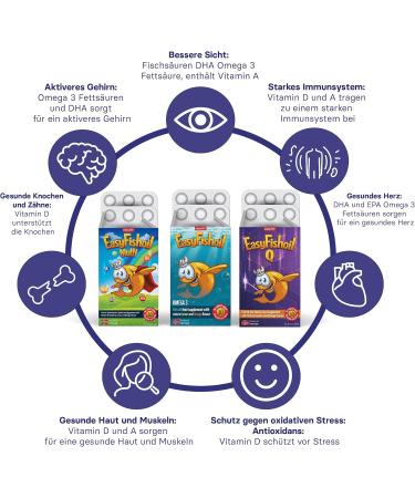 Easyfishoil Multipack | Omega 3 Jelly for Kids | Multivitamin + Vitamin D3 + Choline | 30-Day Supply of Soft Jelly Fish Oil - Buy Online on GoSupps.com