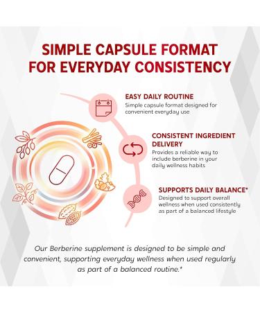 Berberine Cinnamon Turmeric Bitter Melon & Gymnema Support Heart & Metabolic Health 180 Capsules 180 Count (pack of 1) - Buy Online on GoSupps.com