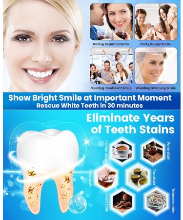 Whitening Strips for Sensitive Teeth - 28 Effective Tooth White Strips to Remove Stains from Smoking Coffee Soda & Wine - Buy Online on GoSupps.com