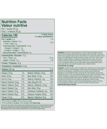 Vega All-in-One Vegan Protein Powder Berry (10 Servings) Superfood Ingredients Vitamins For Immunity Support Keto Friendly Pea Protein For Women & Men 425g (Packaging May Vary) Mixed Berry 10 Servings (Pack of 1) - Buy Online on GoSupps.com