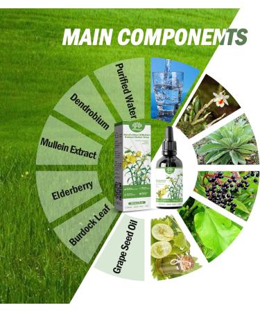 WATSKY Herbal Body Care Essence Snoring Relief Nasal Care Essence Liquid Body Health Care Liquid 30ml - Buy Online on GoSupps.com