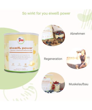 Power Protein by Dr. Strunz - Creamy Multi-Component Protein with L-Carnitine Vitamins & Minerals | Includes Free Gray Shaker | 156 Servings (Vanilla) - International Shipping Available - Buy Online on GoSupps.com