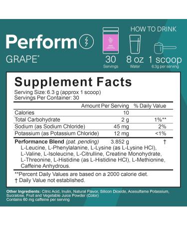 Perform Pre Workout Powder - Vegan Energy Supplement with Amino Acids & Creatine for Men & Women - Grape Flavor (6.7 oz - Buy Online on GoSupps.com