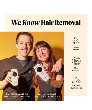 Buy NEW Flasher 2.0 IPL Laser Hair Removal Device - Safe Pain-Free Permanent Results for Men & Women - Shipping Worldwide - Matte Black - Buy Online on GoSupps.com