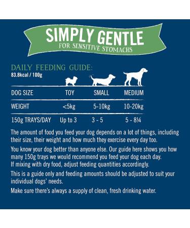 BUTCHER'S Simply Gentle Dog Food Tray 24 x 150g - Buy Online on GoSupps.com