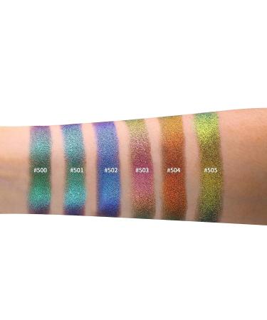 CHARMACY Duochrome Insane Shifters Chameleon Eyeshadow - High-Impact Metallic Eye Look, Vegan & Cruelty-Free - 1.9g - Buy Online on GoSupps.com