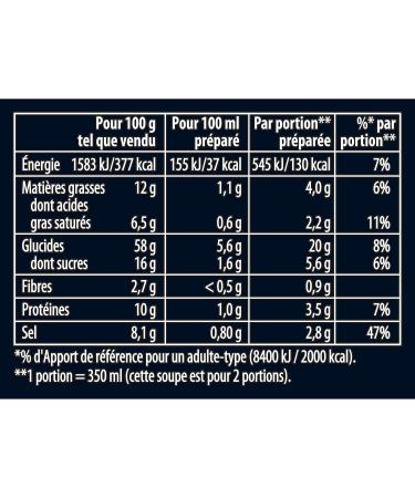 Knorr Dehydrated Thai Soup Noodles Mushrooms Bean Sprouts quick meal 69g - Buy Online on GoSupps.com