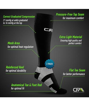CFA V1 Quality Compression Socks for Men & Women - Ideal for Running Gym Cycling | Sustainable Danish Design - 2 Pairs Black/Gray - Buy Online on GoSupps.com