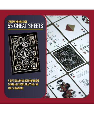 Photography Deck: Camera Settings Cheat Sheets & Shooting Guide for Quick Photography Tips - Buy Online on GoSupps.com