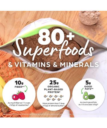 Orgain Organic Perfect Meal Powder Vegan Meal Replacement | 25g Plant Based Protein | 80+ Superfoods | Fiber & Probiotics | Non-GMO Chocolate 2.16 lb - Buy Online on GoSupps.com