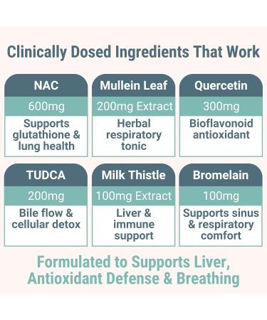 Mullein TUDCA NAC Quercetin with Bromelain Gummies N Acetylcysteine N Acetyl Cysteine N Acetyl L Cysteine Bile Salts Milk Thistle Mullein Leaf Drops & Lozenges Alt Supplement for Lungs 500-mg 600-mg - Buy Online on GoSupps.com