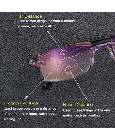 Premium Anti-Blue Light Dual Focus Reading Glasses - Ultra-Light High Hardness 2.0x Gold for Short and Wide Vision - Buy Online on GoSupps.com