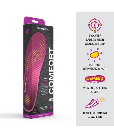Superfeet Run Comfort Women's Orthotic Insoles - Arch Support for Running Shoes - Plum, Size 8.5-10 - Buy Online on GoSupps.com