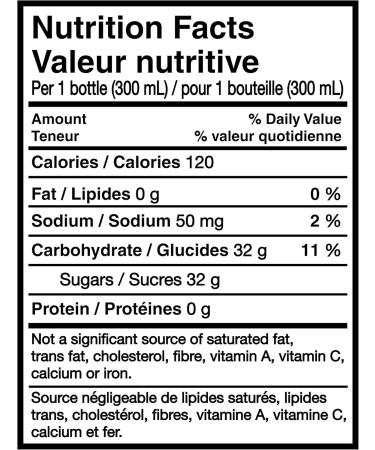 Sprite 300mL Mini Bottles Pack of 8 - Buy Online on GoSupps.com