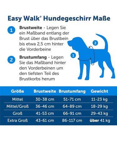 PetSafe Easy Walk Harness | Anti-Pull Dog Harness - Reduces Choking & Coughing | Includes 1.8M Leash | Size M - Red - Buy Online on GoSupps.com