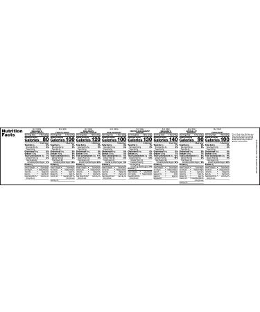 Kellogg's Assorted Variety Pack - 12 Count, 120 Boxes | Shop Now - Buy Online on GoSupps.com