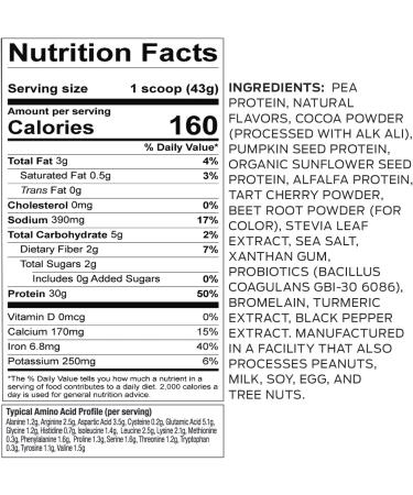 GoSupps.com - Vega  Sport Performance Protein Powder Mocha 28.6 oz (812 g) - Buy Online on GoSupps.com