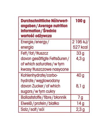 Buy Lorenz NicNac's Original BIG - 14 Pack (14 x 110g) | International Shipping - Buy Online on GoSupps.com
