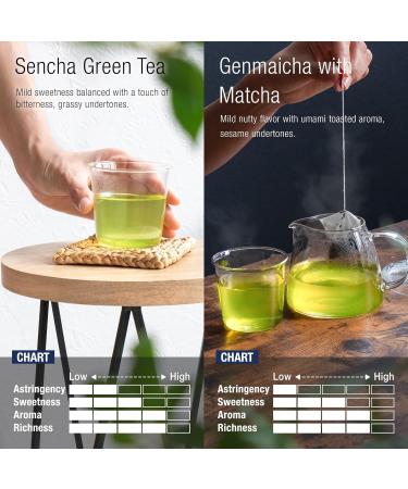 Asayu Japan Green Tea Green Boost Gift Set Japanese Sencha and Genmaicha with Matcha Powder Made in Japan 30 Tea Bags - Sencha & Roasted Brown Rice Tea with Matcha Green Boost Set - Buy Online on GoSupps.com