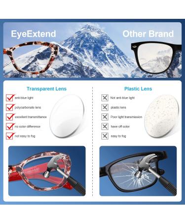 Stylish Cat-Eye Reading Glasses 5 Pack for Women - Blue Light Blocking Eyewear | Lightweight & Fashionable Computer Readers - Buy Online on GoSupps.com