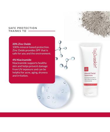 Rejuvaskin Mineral Facial Sunscreen - Oil-Free SPF 32 Face Moisturizer for Sensitive and Acne-Prone Skin - Buy Online on GoSupps.com