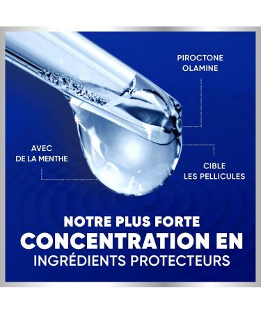 Head & Shoulders Pro-Expert 7 Anti-Dandruff Anti-Itch Shampoo 6x250ml Combats 7 Scalp Problems Complete Protection Instantly Relieves Itching - Buy Online on GoSupps.com