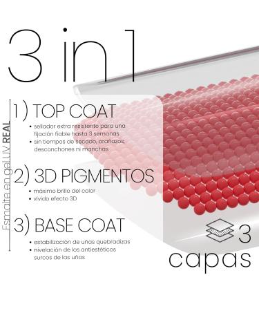 Bot 3x20 UV Gel Nail Foil Set - Self-Adhesive Red Nails - No Top Coat Required - Long-Lasting Nail Film for Up to 3 Weeks - Buy Online on GoSupps.com