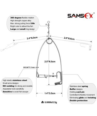 SAMSFX Fishing Spring Hook Emergency Kit - 3PCS with 50M Test Line, 50PCS Baitholder Hooks (3#-12#) | Small Size - Buy Online on GoSupps.com