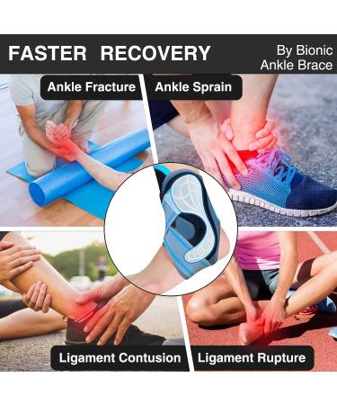 COMBOMTEK Bionic Ankle Brace for Men and Women - Size M Medium | Sprained Ankle Support Brace with J-shaped Bionic Support - Buy Online on GoSupps.com