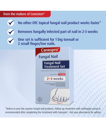 Canespro Fungal Nail Treatment Set - Effective Solution for Nail Fungus - Buy Online on GoSupps.com