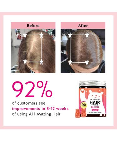 Biotin Gummies for Hair Skin & Nails. 5 000 mcg High Potency Vegan Vitamins for Faster Hair Growth Stronger Nails & Healthy Skin. with Vitamins C & E 90 Gummies 1 Count (Pack of 90) - Buy Online on GoSupps.com