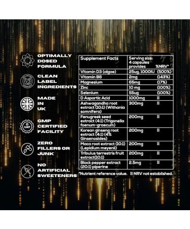 Testosterone Supplements for Men - Alpha Drive. Powerful Libido Booster for Men with Maca Tribulus D Aspartic Acid Ginseng and Zinc. 120 caps. - Buy Online on GoSupps.com