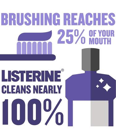 Listerine Total Care Alcohol-Free Anticavity Mouthwash - 6 Benefits, Fluoride, Fresh Mint Flavor - 500 mL (Pack of 1) - Buy Online on GoSupps.com