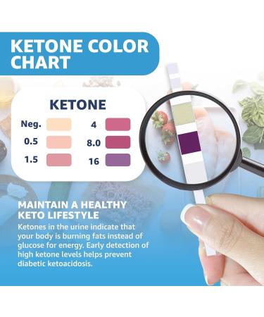 Vaunn Medical 8-in-1 Urine Test Strips for UTI Ketosis & More - 120 CT | Fast International Shipping - Buy Online on GoSupps.com