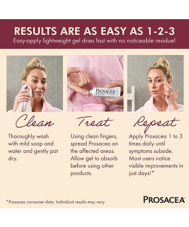 Prosacea Rosacea Treatment - 0.75 oz - Reduces Redness, Pimples, and Irritation - Buy Online on GoSupps.com