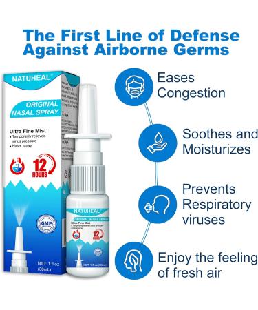GIGAHEAL Nasal Decongestant Spray - Relieves Blocked Nose Headache & Sinus Pressure (30ml) - Buy Online on GoSupps.com