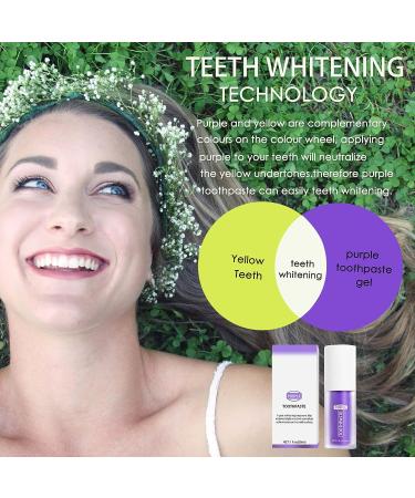 Purple Tooth Whitening Gel - Stain Removal Toothpaste for Sensitive Teeth - Enamel Repair & Deep Cleaning - Buy Online on GoSupps.com
