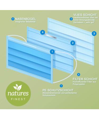 Nature Finest EN14683 Type IIR Masks - 50x Disposable Respiratory Protection - Made in Germany - 98% BFE Certified Medical Mouth & Nose Protection - Buy Online on GoSupps.com