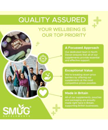 Marine Collagen British Made by SMUG Supplements - 90 Capsules - Type 1 Peptides - 1200mg Daily Serving of Collagen Powder in Three-a-Day Capsules - 30 Day Supply - Suitable for Both Men and Women - Buy Online on GoSupps.com