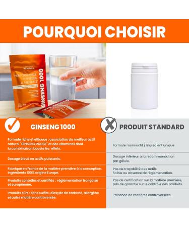 Red Ginseng | Form | Tone | Physical And Mental Performance | Vitamin B5 B6 B9 | Rich Formula And High Dosage | Made in France | 180 Tablets | 90 Day Treatment | VITALTHEA LABORATORIES - Buy Online on GoSupps.com