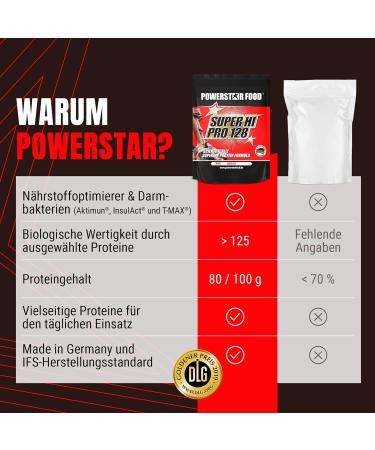 Powerstar Super Hi Pro 128 | Multi-Component 78% Protein Powder Chocolate 5x1000g | High Biological Value Protein Shake for Muscle Building - Buy Online on GoSupps.com