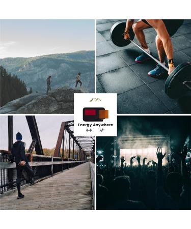 Instant Energy Strips - Caffeine & B12 Oral Strips 10ct | Sugar Free Non-GMO | Boost Energy for Work Exercise & Travel - Buy Online on GoSupps.com