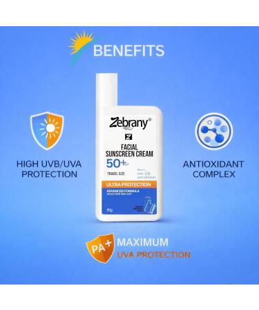 Facial Sunscreen Oily & Acne-Prone Skin - SPF Moisturizer Face No White Cast Superior Sun Defense with a Clean Lightweight Feel Oil Free Mineral for Men & Women. 50g - Buy Online on GoSupps.com